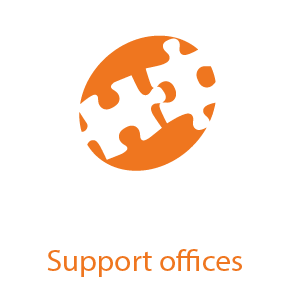 Supported Offices